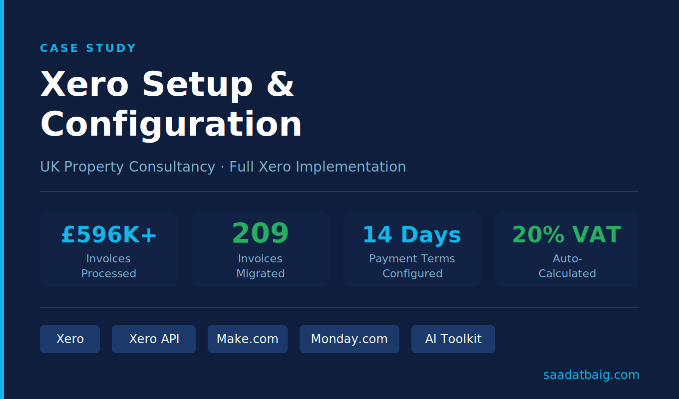 Xero Setup & API Integration for UK Property Consultancy